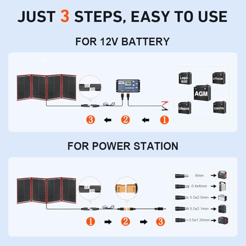 DOKIO 200W Foldable Solar Panel Kit - 9.7 lbs, Controller + Dual USB, RV & Power Stations - Image 4