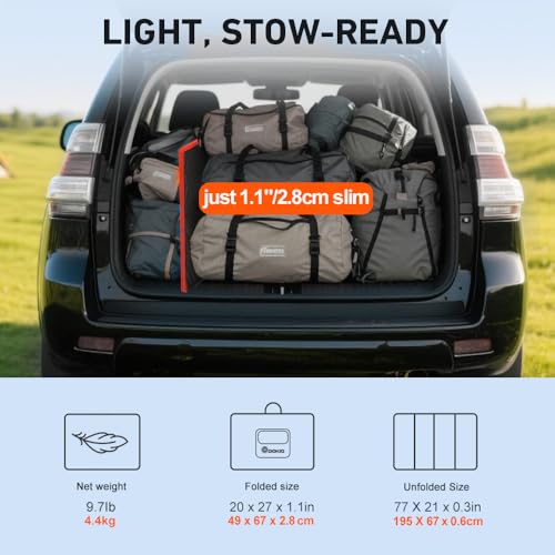 DOKIO 200W Foldable Solar Panel Kit - 9.7 lbs, Controller + Dual USB, RV & Power Stations - Image 3