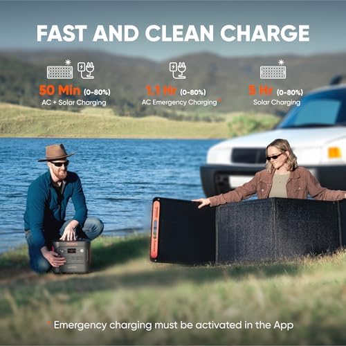 Jackery Explorer 1000 Plus – 1,264Wh LiFePO4, 2,000W, Expandable to 5,000Wh - Image 5